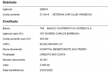 Doações 2020 - R$ 11050