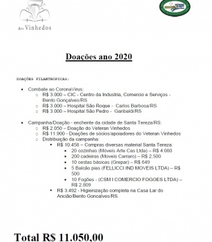 Doações 2020 - R$ 11050