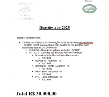 Doações 2025 - R$ 30000